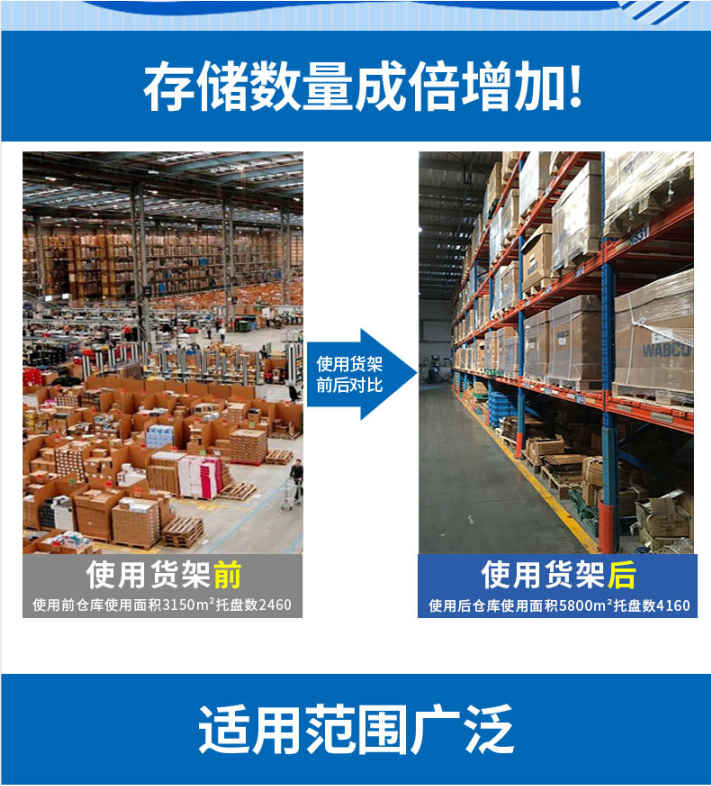 重型倉儲貨架 重型(xíng)倉儲貨架