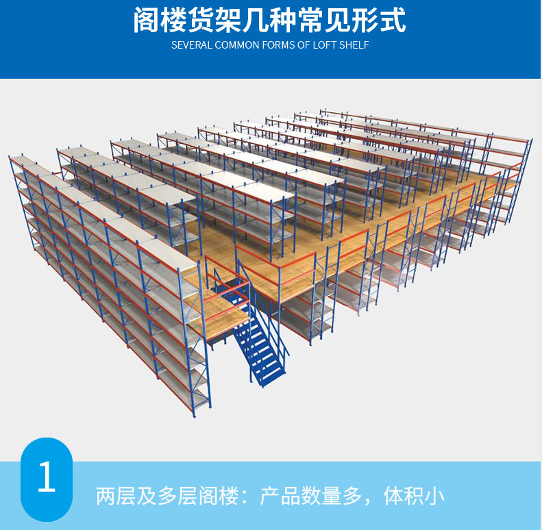 倉儲貨(huò)架廠家 倉儲貨架廠家