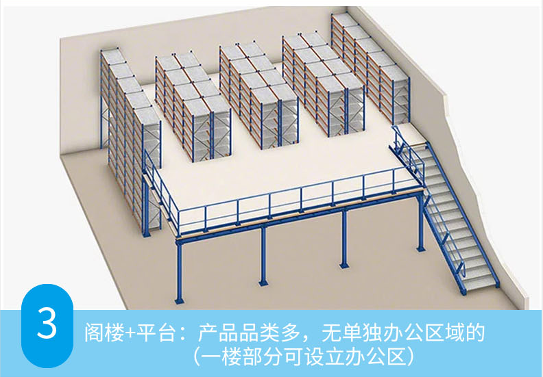 倉儲貨架廠家 倉儲貨(huò)架廠家