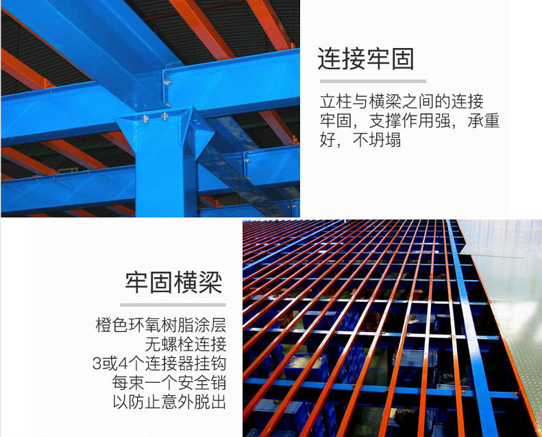 山(shān)東重型貨架 山東重型(xíng)貨架
