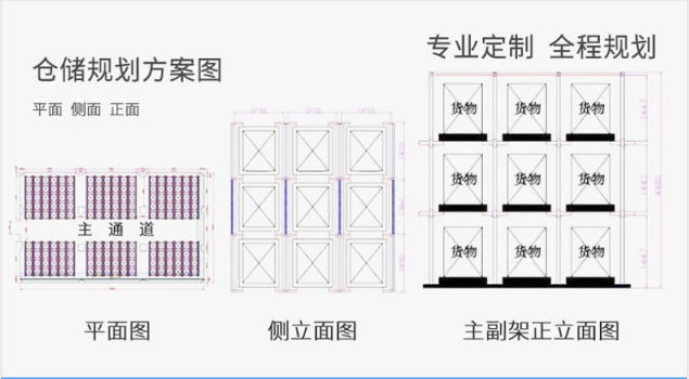倉儲貨架廠家 倉儲貨架廠家